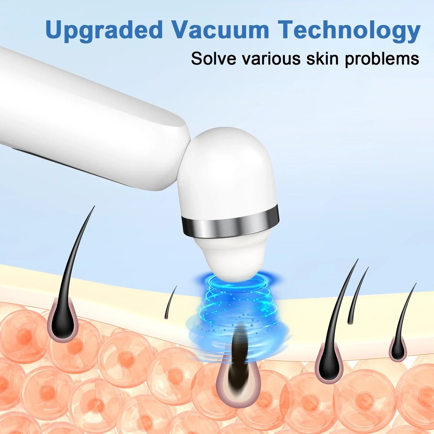 Blackhead Vacuum with Camera